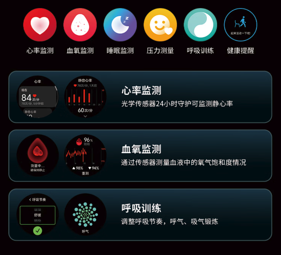 联想Lenovo Watch GT Pro手表今日正式开售 双频GPS+27天续航899元